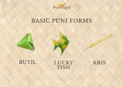 Introduction to Puni Art with Punique